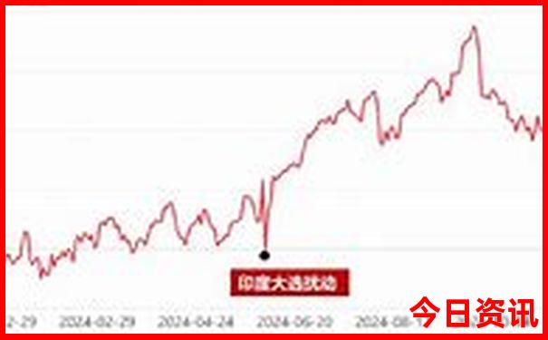 避暑市是哪个城市