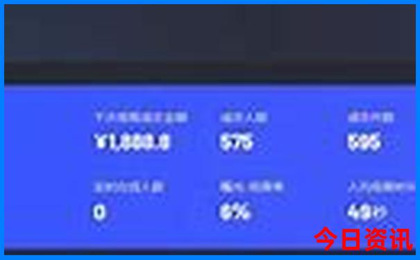 北戴河有哪些景点值得游玩