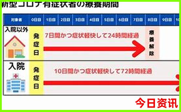 初二学生适合去哪里旅游