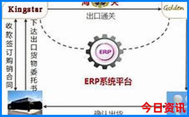 自驾游威海旅游攻略必去景点