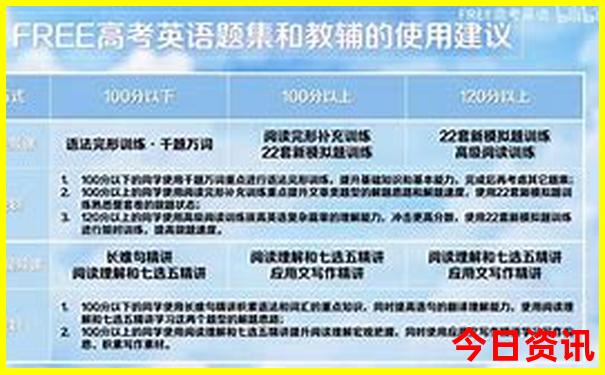 适合两天游玩的城市