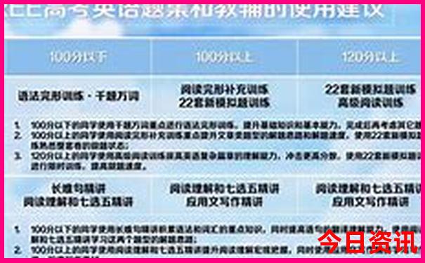 西安旅游有哪些景点值得去