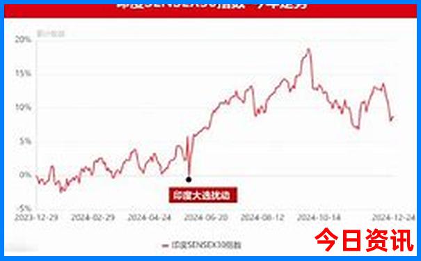 武汉必去景点有哪些