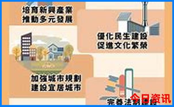 南太行大峡谷自驾游路线推荐