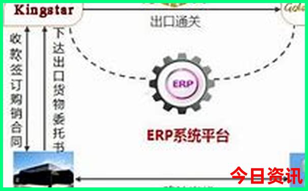 中国最美的城市排名