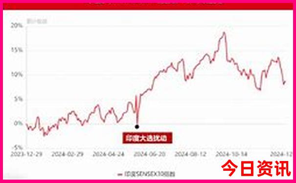 暑假亲子游景点推荐