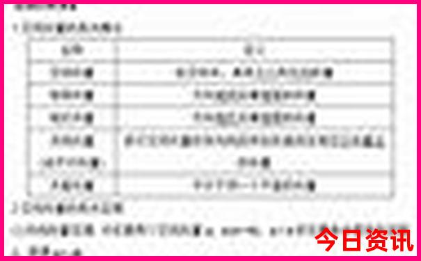 江西井冈山旅游必去十大景点
