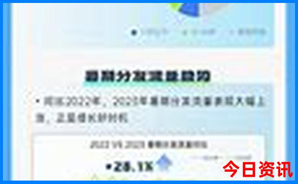 现在适合去哪里旅游