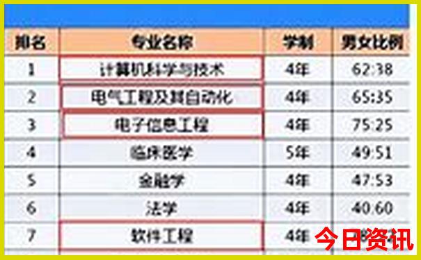 新疆新疆十大旅游景点