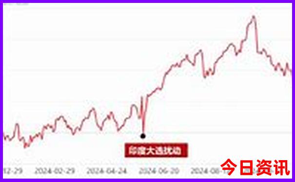 2726.cσm查询开奖记录