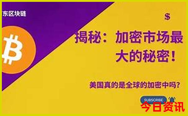 北京旅游景点地图分布图