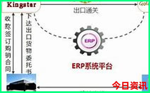 600元云南双飞6日游