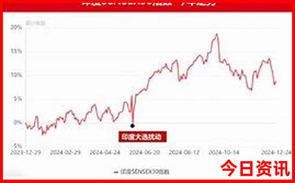 云南纯玩团最厉害三个地方